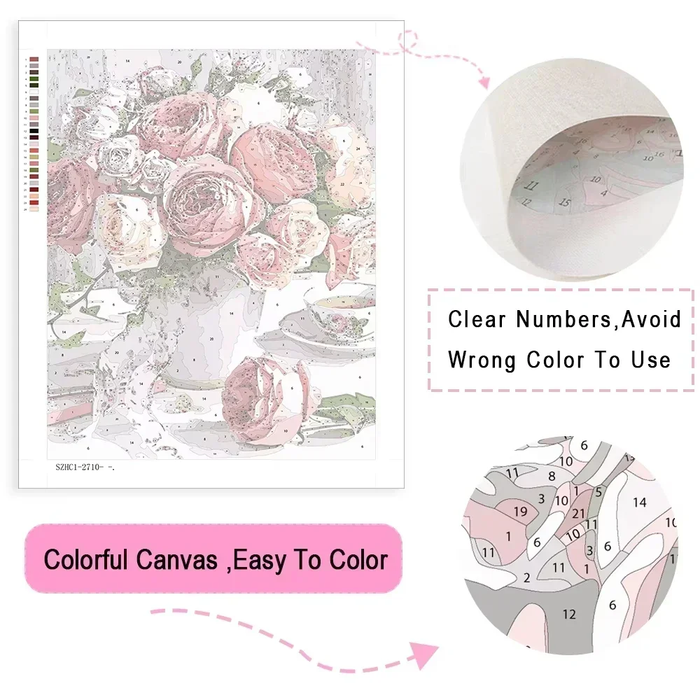 Kit Lukisan Dengan Angka untuk - Letter S Art Craft ulasan dan harga