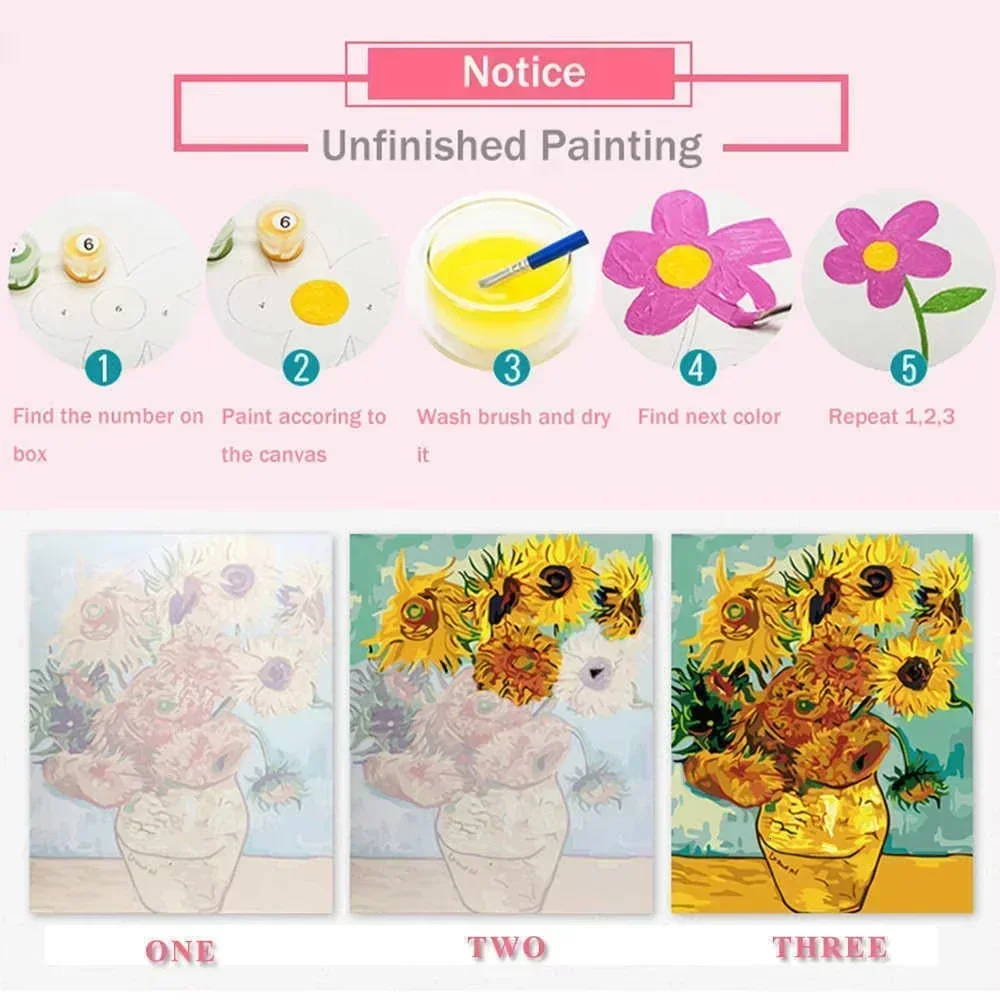 Kit Lukis dengan Angka untuk D - Letter S Art Craft ulasan dan harga